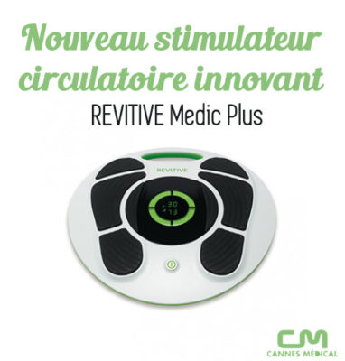 revitive promotion