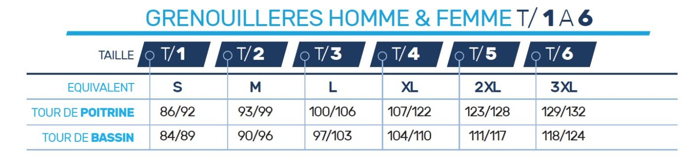 taille mixte grenouillere