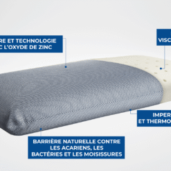 Oreiller rafraîchissant ICE – Image 3